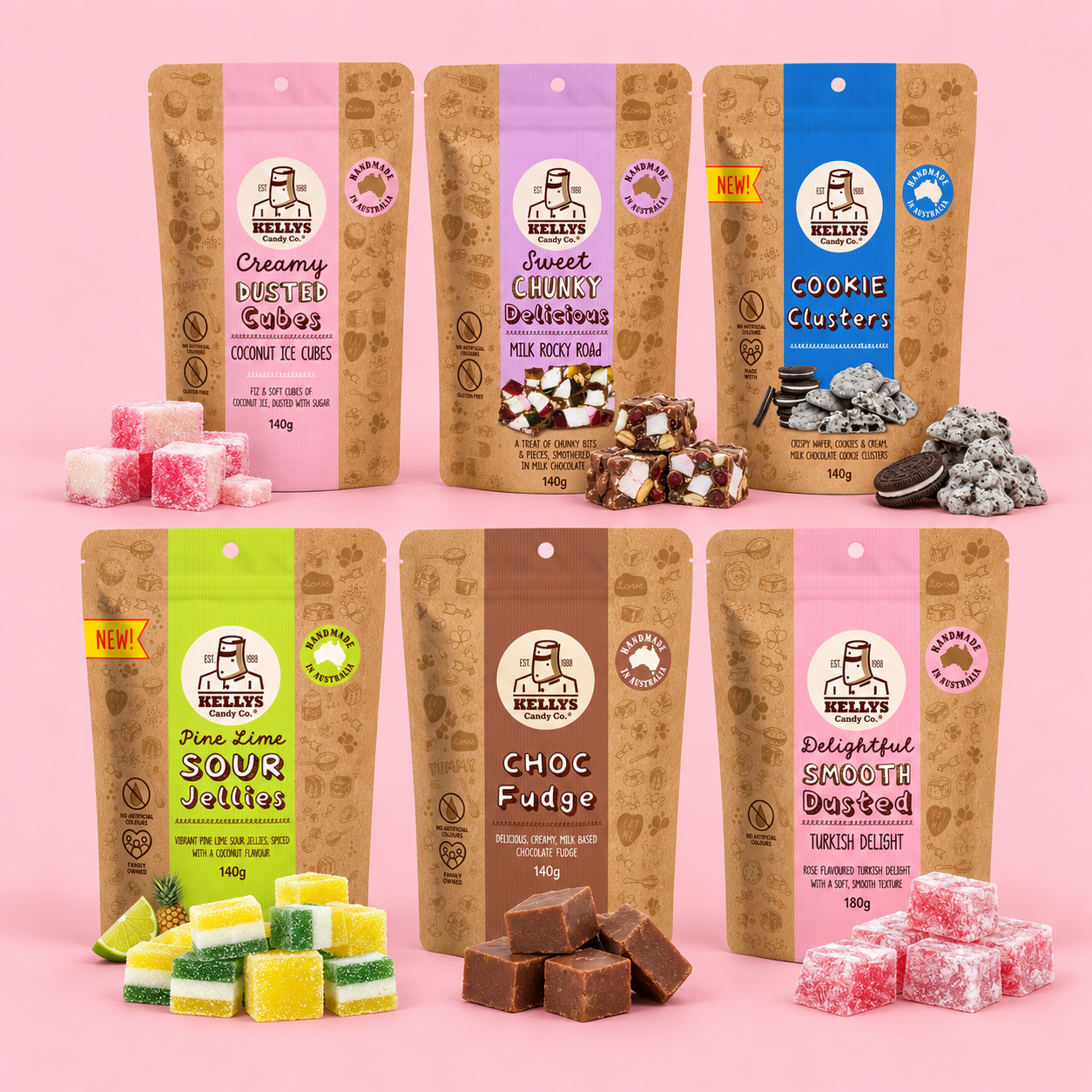 Kelly's Candy